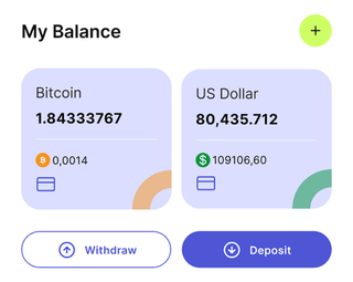 Panoramica del dashboard della soluzione di trading automatizzato Chiave Rendivio